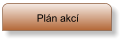 Pln akc